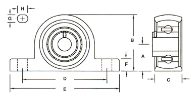 fitted PBT pillow block